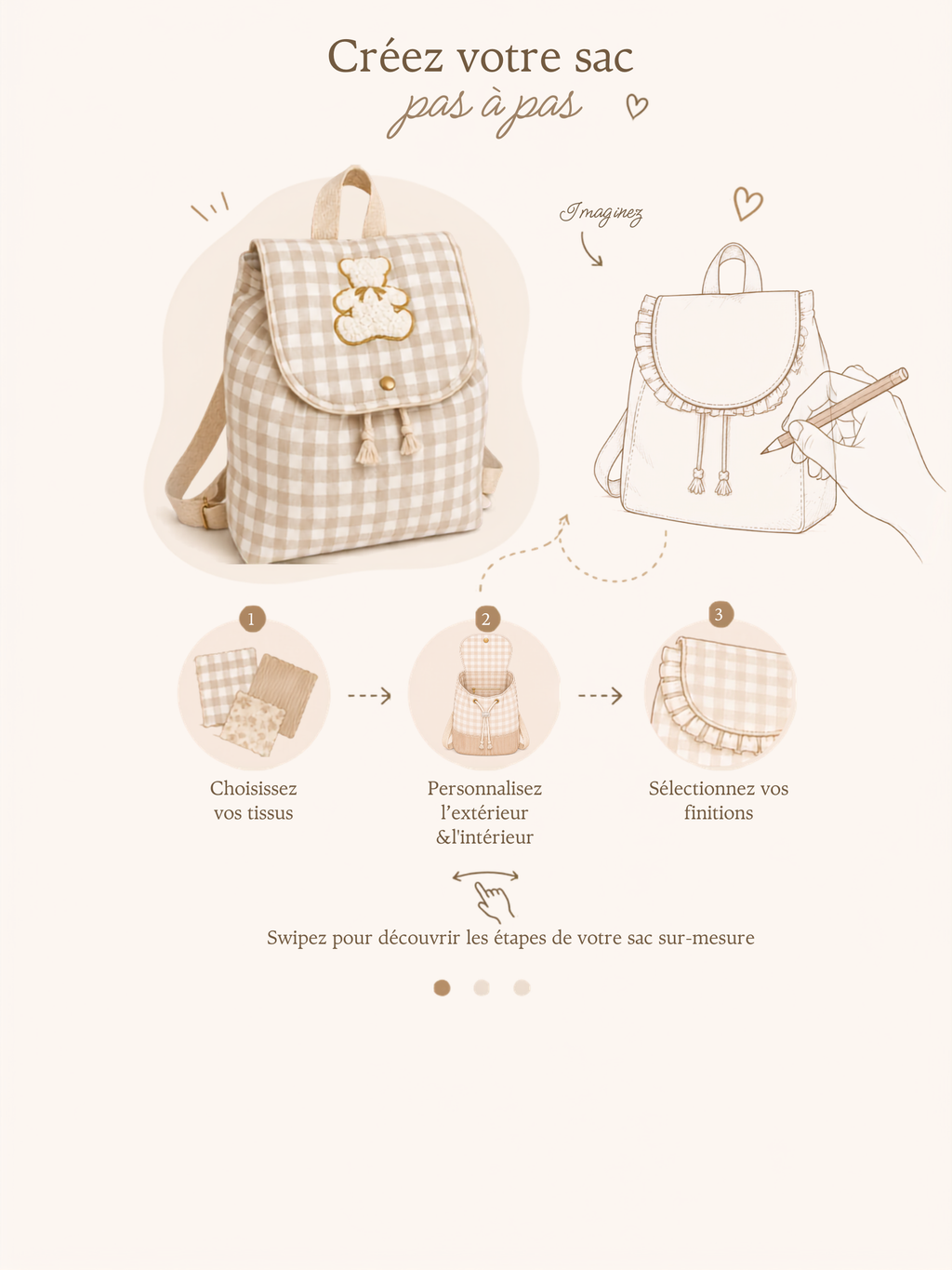 Sac à dos - Sur mesure